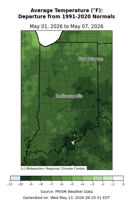 Figure showing the Indiana average temperature departure.