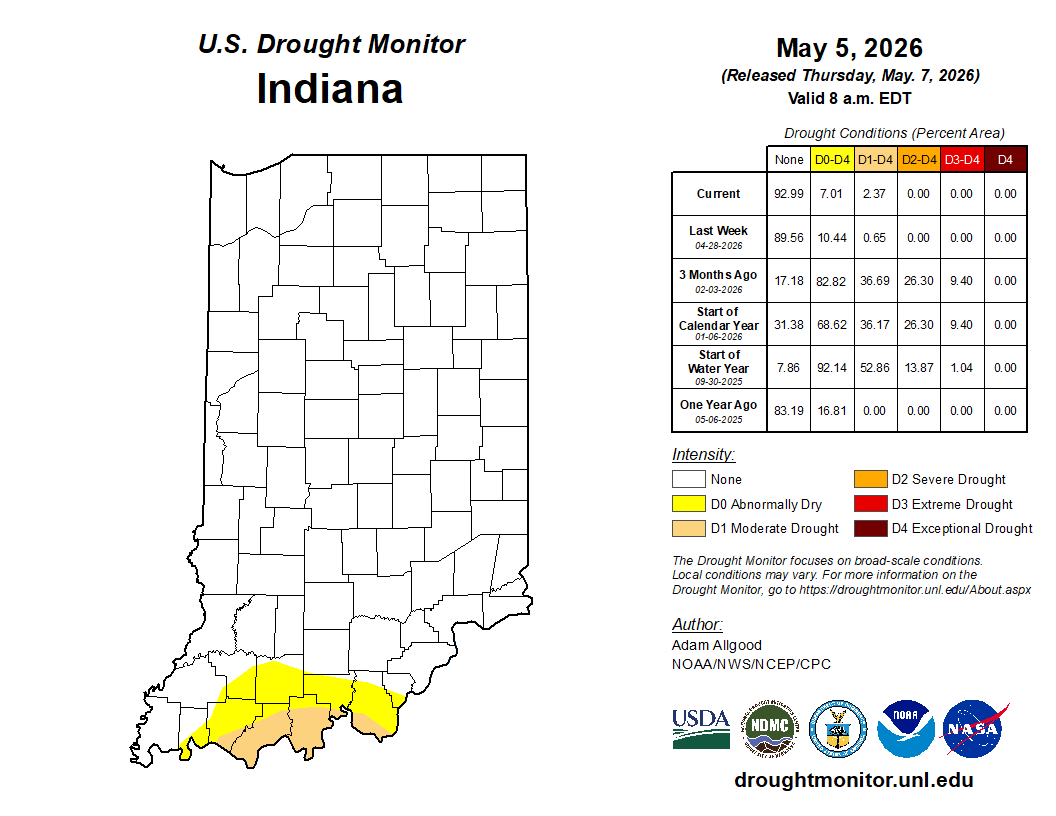 U.S. Drought Monitor for Indiana