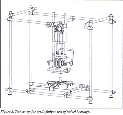 Eckelman figure showing testing of air traffic control chair