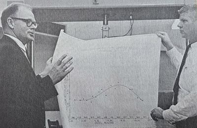 Dr. Carl Eckelman (left) and Dr. Michael Hunt display a computer printout showing the equilibrium moisture content of wood.