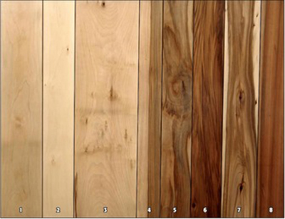 wood panels from a sweetgum tree