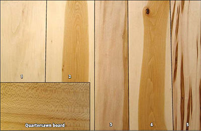 Sycamore wood panels