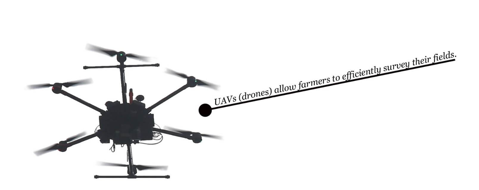 A UAV drone used in digital agriculture